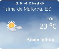 Mallorca időjárása
